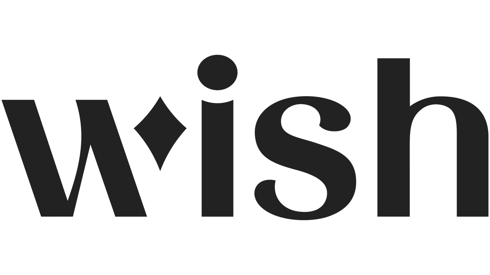 Wish-logo