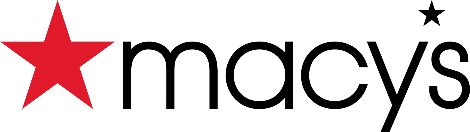 macys-logo